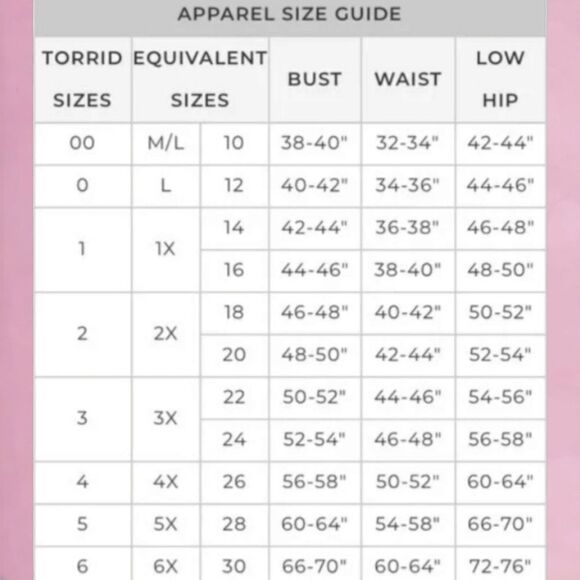 TORRID PLUS SIZE Tropical Print Challis Trapeze Summer dress. - Picture 12 of 15